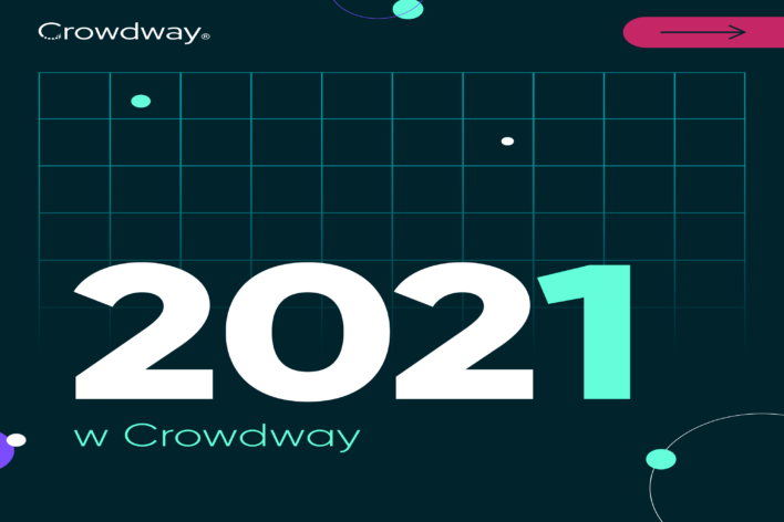 2021 rekordowym rokiem dla crowdfundingu udziałowego. Crowdway liderem: ponad 40 mln zł zebranych przez emitentów